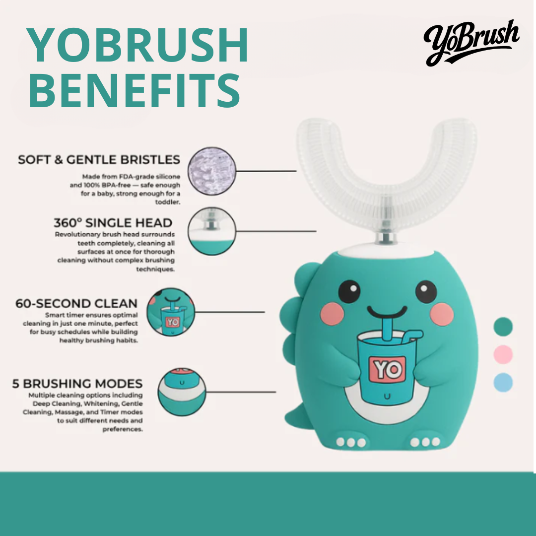 YoBrush 360° Kids Electric Toothbrush